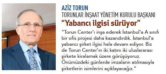 İstanbul ofiste dünyanın neresinde?-1