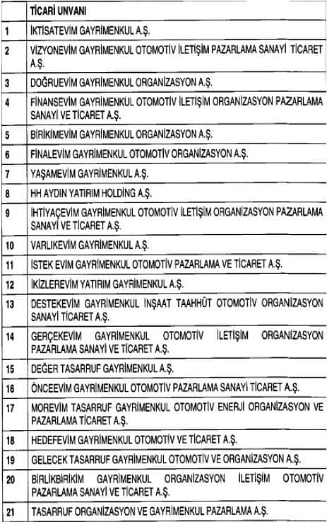 21 tasarruf finansman şirketi için tasfiye kararı çıktı: İşte liste-0