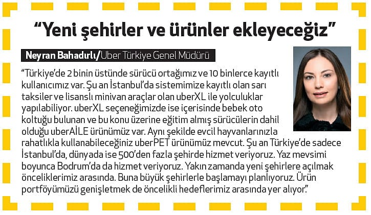 Online araç çağırmada rekabet giderek artıyor-2
