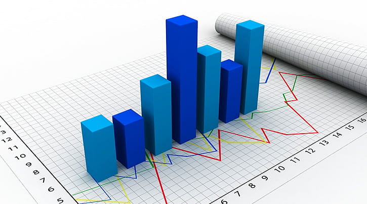 BIST 100 hisselerinin teknik analizi (08.10.2017)