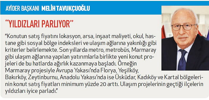 Gayrimenkulde 21 yeni hat-13
