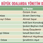 Odalarda ağır toplar yerlerini korudu-1