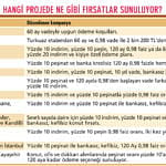 Fark yaratan kampanyalar-1