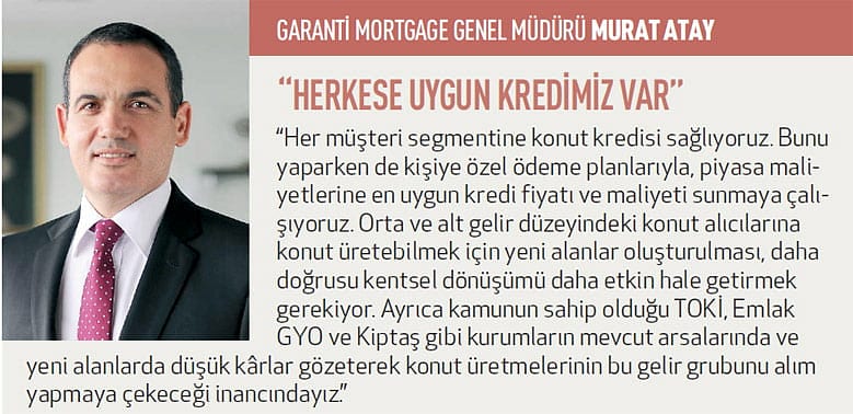 En hesaplı konutlar-8