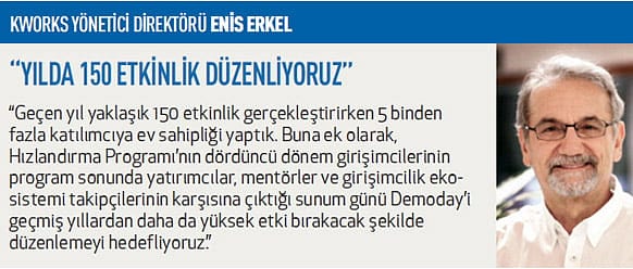Girişimciye kuluçka desteği-7