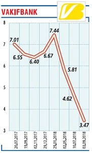 Dijital dönüşüm yatırımlarımız sürüyor-0