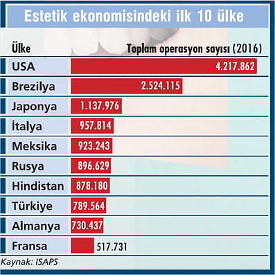 Estetik ekonomisi-1