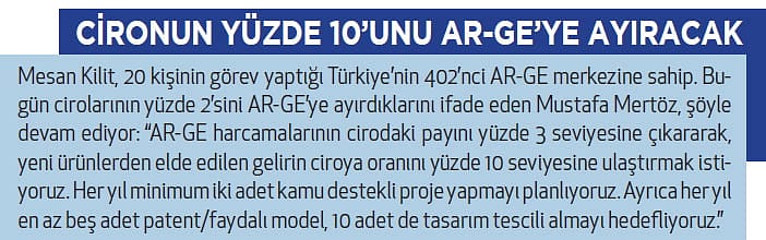 Yeni fabrikasıyla ilk üçü hedefliyor-0