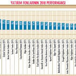 En iyilerden paranın yönü-1