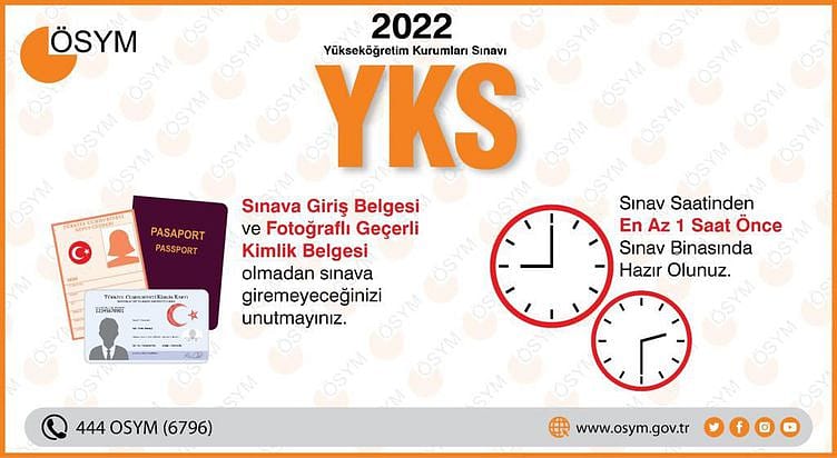 YKS saat kaçta başlıyor? Sınav kaç dakika sürecek? Soru ve cevaplarla YKS 2022-2