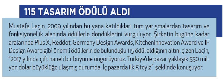 AR-GE ile ihracatı 100 milyon dolara çıkaracak-0