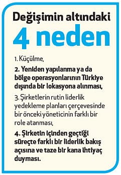 BT şirketlerinde 'tepe'ler değişiyor-1