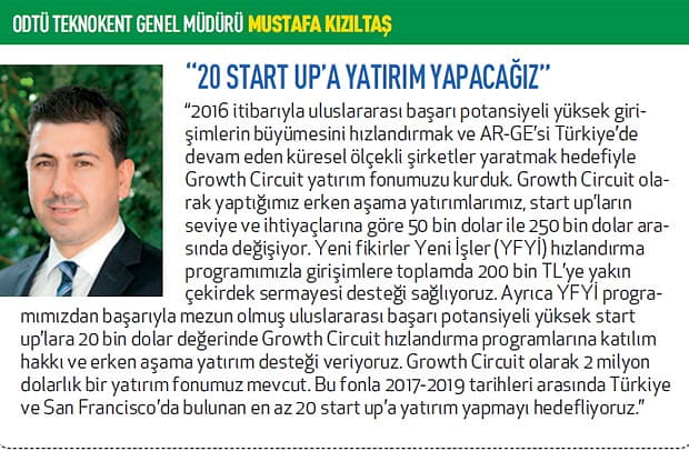 Girişimciye çekirdek sermaye-3