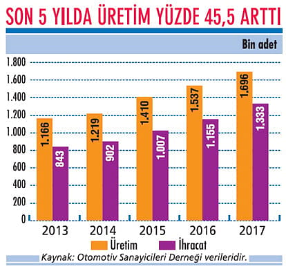 Fren patladı, ‘acil önlem’ alınmalı-0