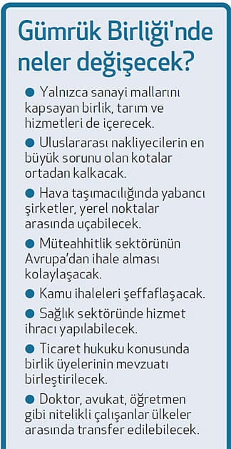 Gümrük Birliği için kritik dönemeçteyiz-2