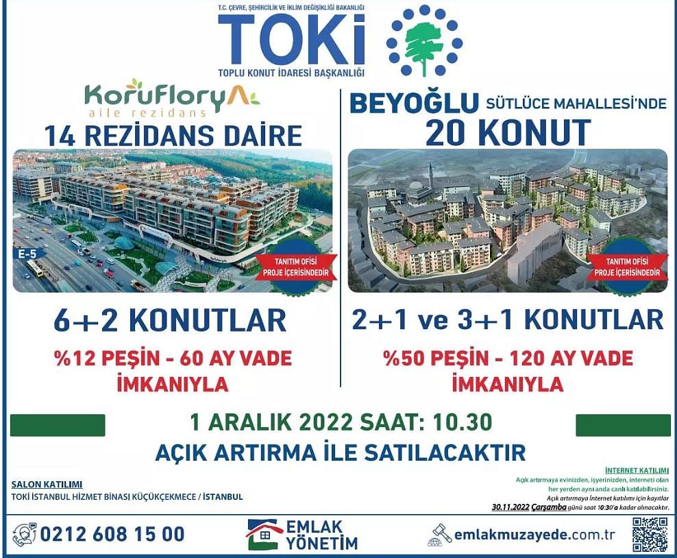 TOKİ İstanbul'da iki ilçede konut ve rezidans satacak: İşte detaylar-0