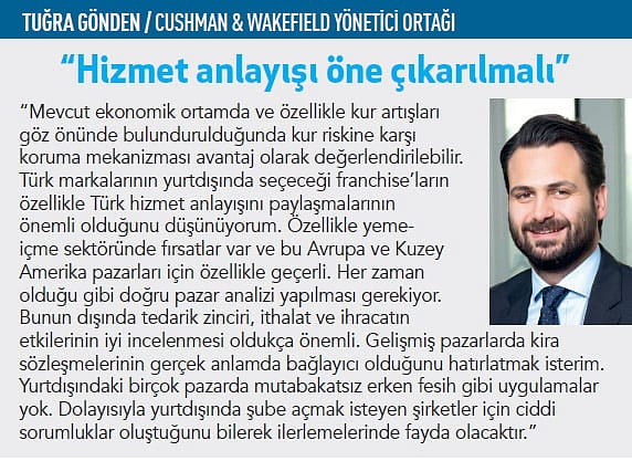 Yurtdışı Franchise Atağı-5