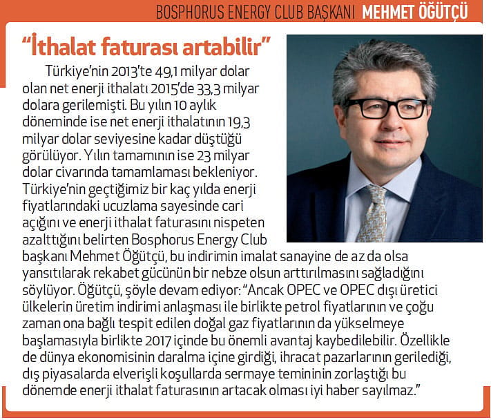 Kurulu gücümüz 82 bin MW'a çıkacak-2