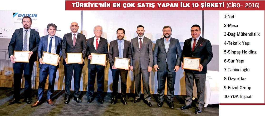 Real Estate Stars'ın kazananları belli oldu-2