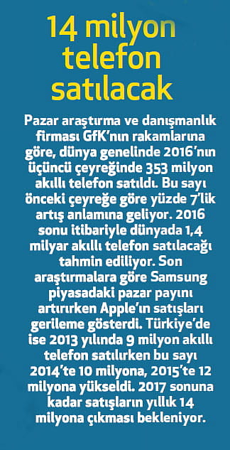 Teknolojinin iki devi Bağdat'ta savaşacak!-1