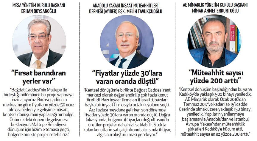 Bağdat Caddesi’nde dönüşüm patlaması!-2