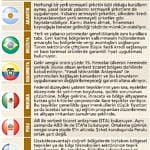 İhracatta Latin Fırsatı-1