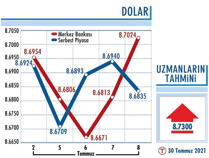 Tetikte olmakta fayda var-0