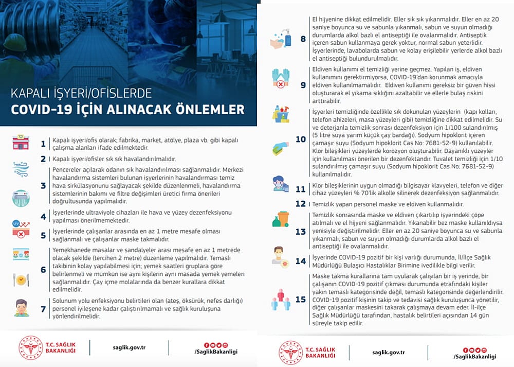Koronavirüse karşı kapalı ofis ve işyerinde alınacak 15 önlem... Sağlık Bakanlığı açıkladı-0