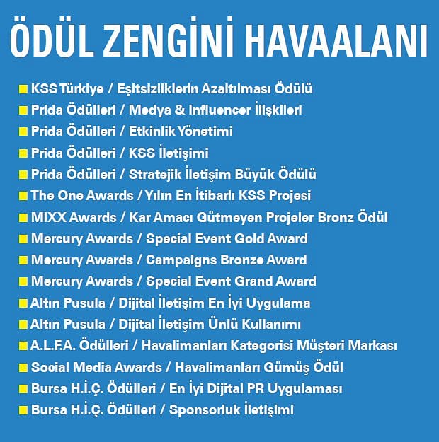 Sabiha Gökçen'i şehir havalimanı olarak konumlandırıyoruz-0