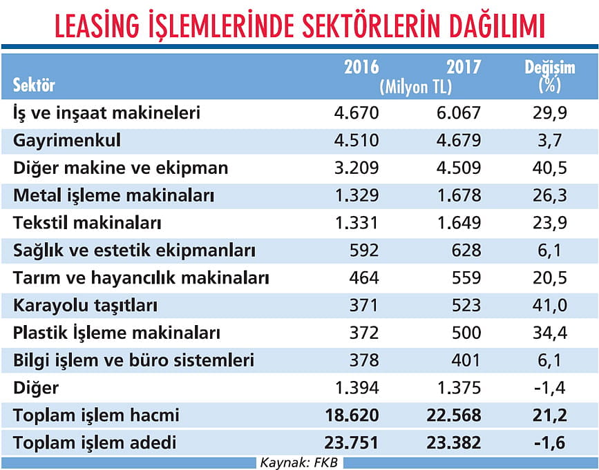 Hedefte 10 milyar dolar var-1
