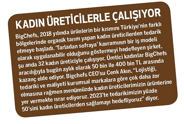 15 yeni şube açmayı planlıyor-0