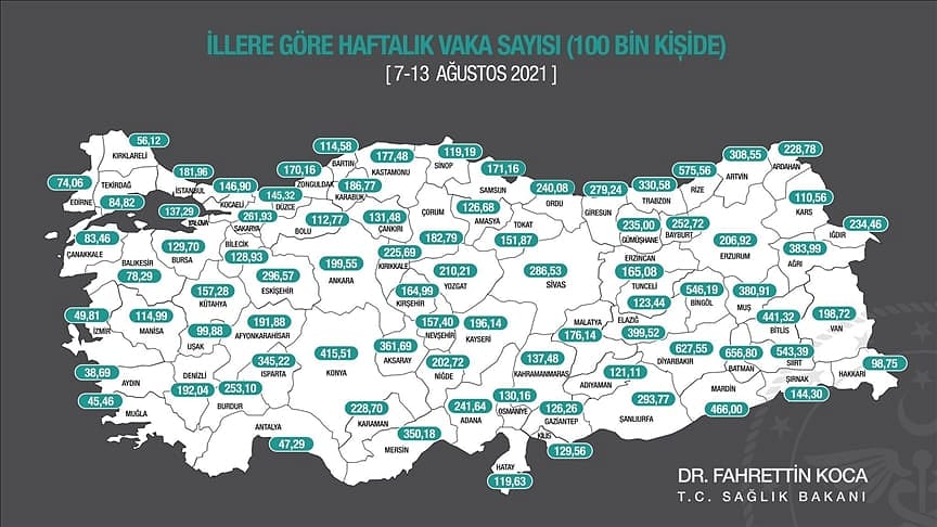 Bakan Koca açıkladı: Son 1 haftada vaka sayısı en çok artan 5 il (19 Ağustos)