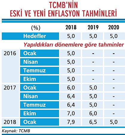 Merkez havluyu yine erkenden attı-1
