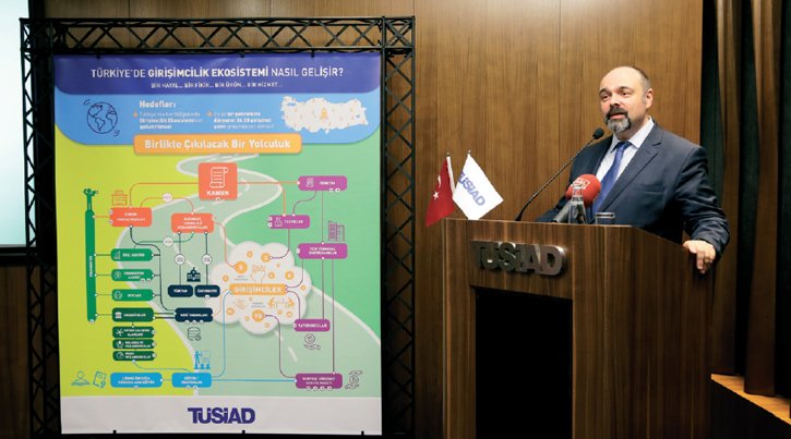 TÜSİAD'dan girişimciliğe yol haritası