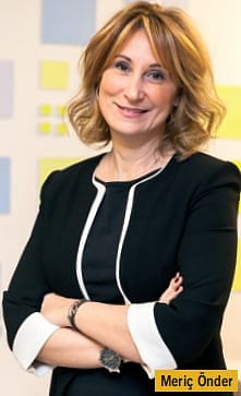 2087