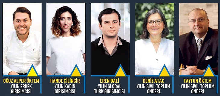 Yılın İş İnsanları Anketi Sonuçlandı: Fark Yaratan Liderler-1