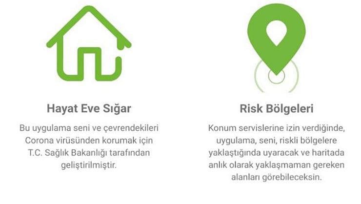 Hayat Eve Sığar Uygulaması yayında: Semtimde koronavirüs riski nedir?-1