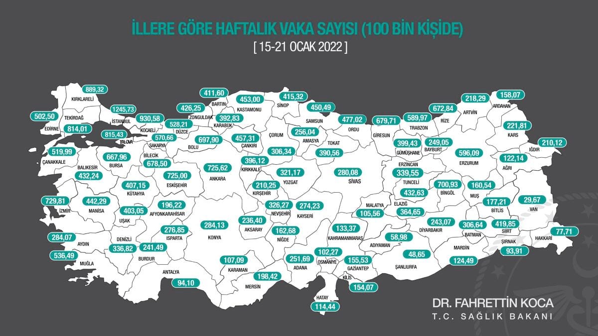 Koronavirüs vaka yoğunluğunun en çok arttığı 10 il (15-21 Ocak)