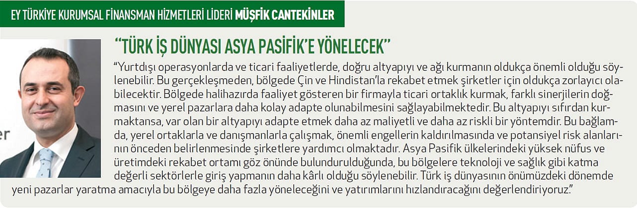 Asya Pasifik'te iş firsatları-2