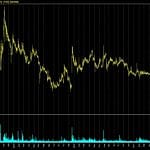 BIST 100 hisselerinin teknik analizi (3.9.2017)-0
