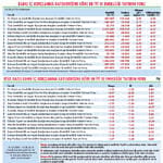Emeklilik şirketinizi seçerken nelere dikkat etmelisiniz?-0