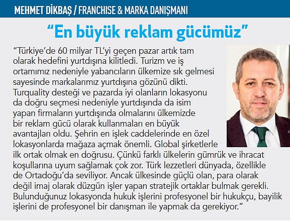 Yurtdışı Franchise Atağı-6