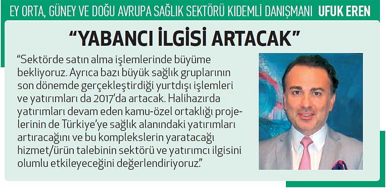 Şehir hastaneleri sektörü geliştirecek-2