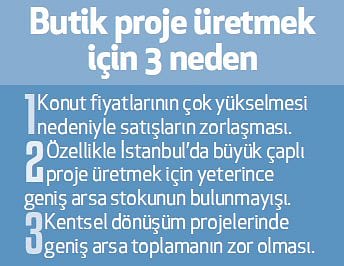 Konut sektöründe butik proje dönemi-0