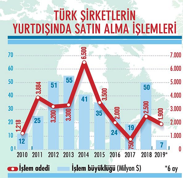 Türklerin şirket avı British Steel ile sürüyor-0