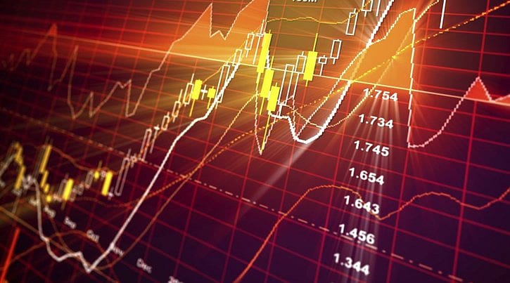 BİST 100 hisselerinin teknik analizi (04.11.2018)