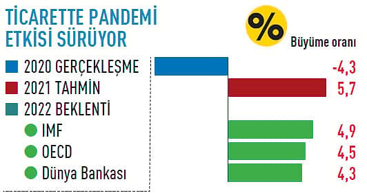 2022 gündemi denge arayışı-10