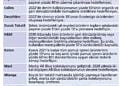 Sürdürülebilir moda atağa kalktı-1