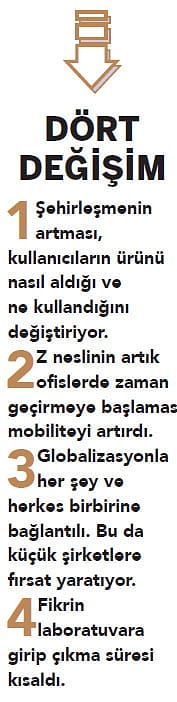 Pazarı büyütücü aktivitelere odaklandık-0