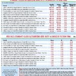 5-9 çalışanlı şirketler OKS'ye dahil oluyor-0